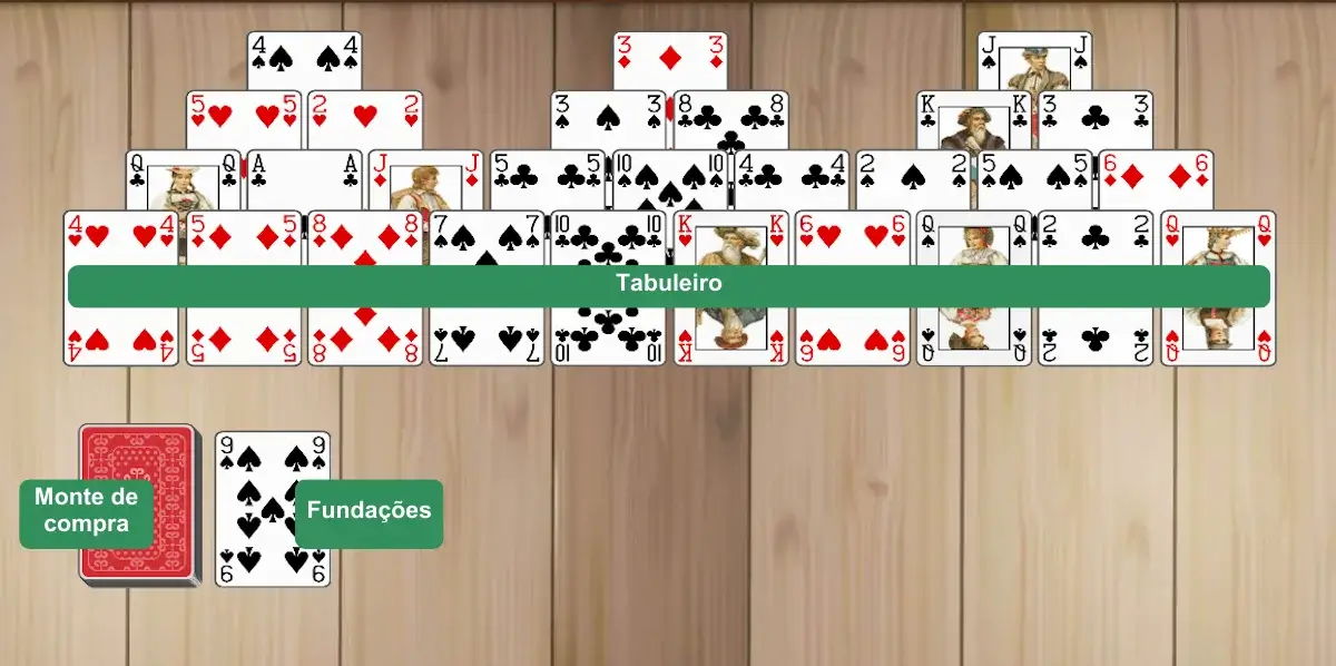 Configuração do Paciência Tri Peaks